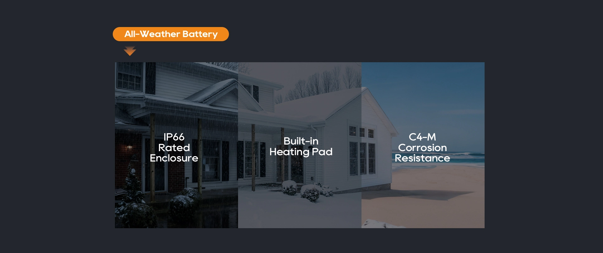 All weather battery