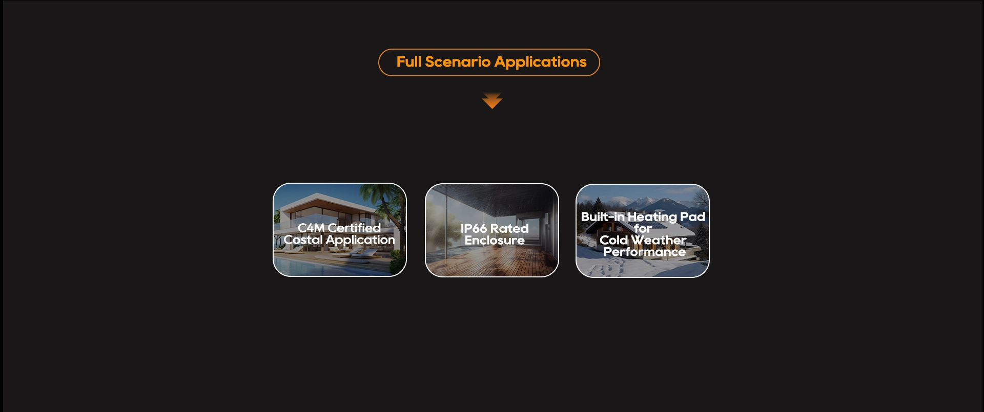 Full Scenario Applications