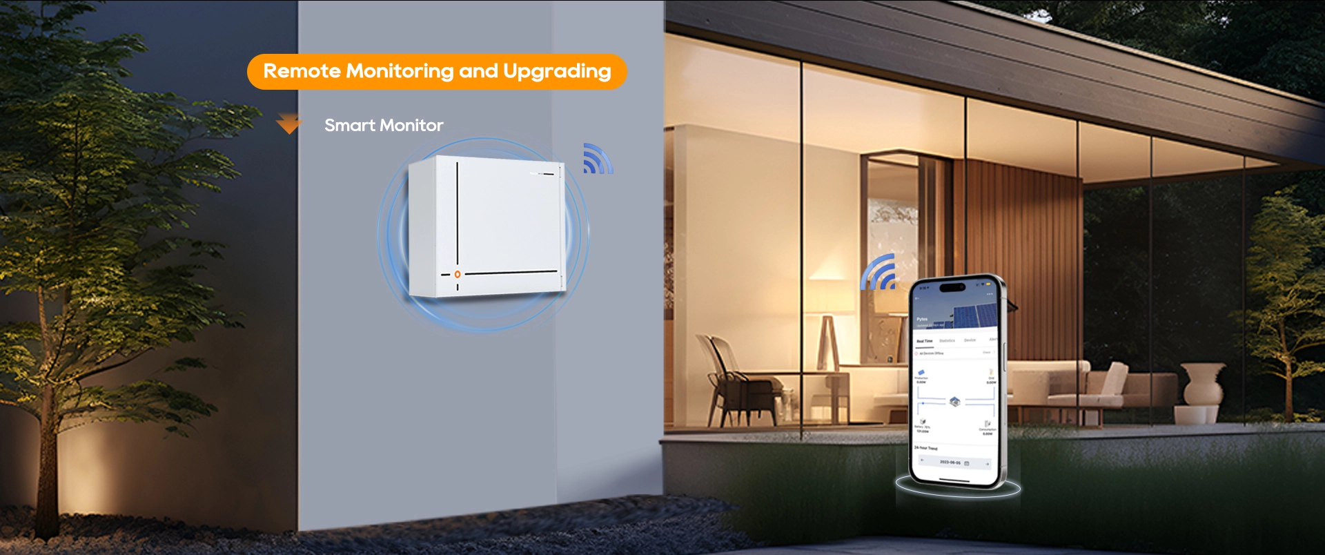 Remote Monitoring