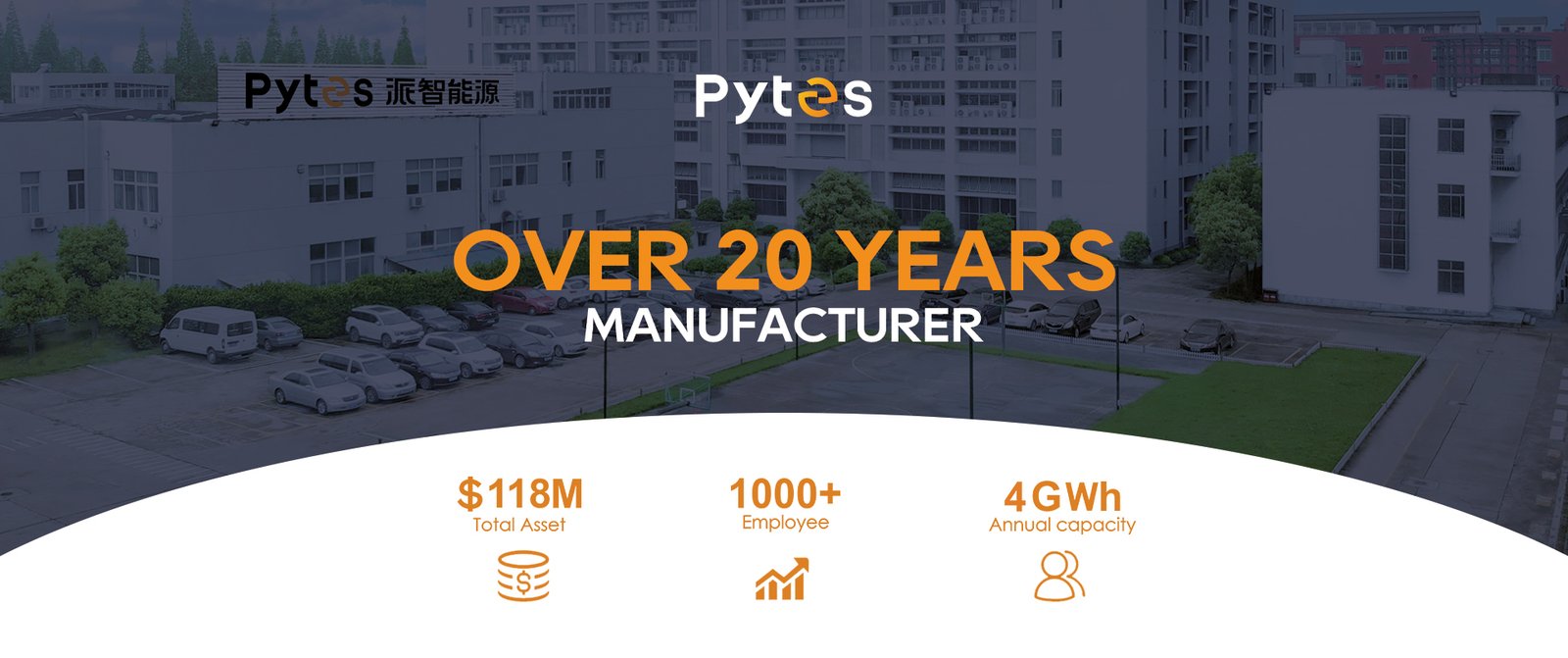 Over 20 Years Manufacturer