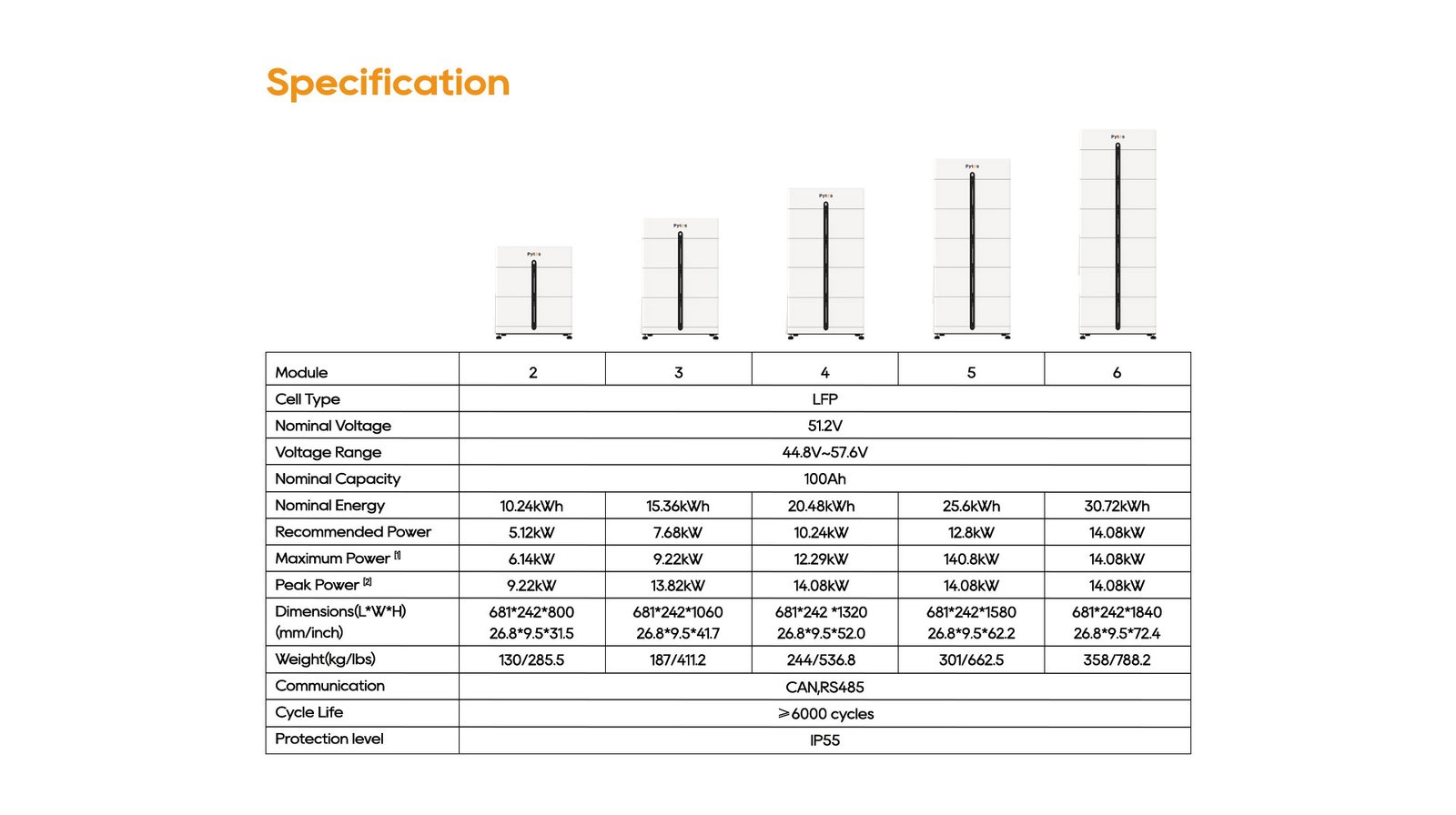 Specification