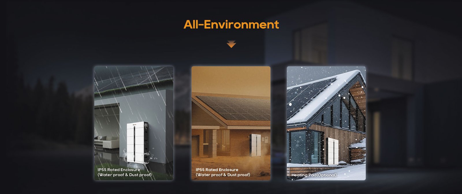 Environment