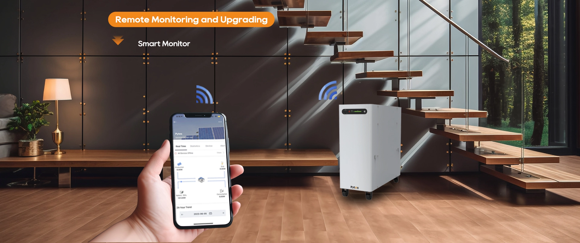 Remote Monitoring