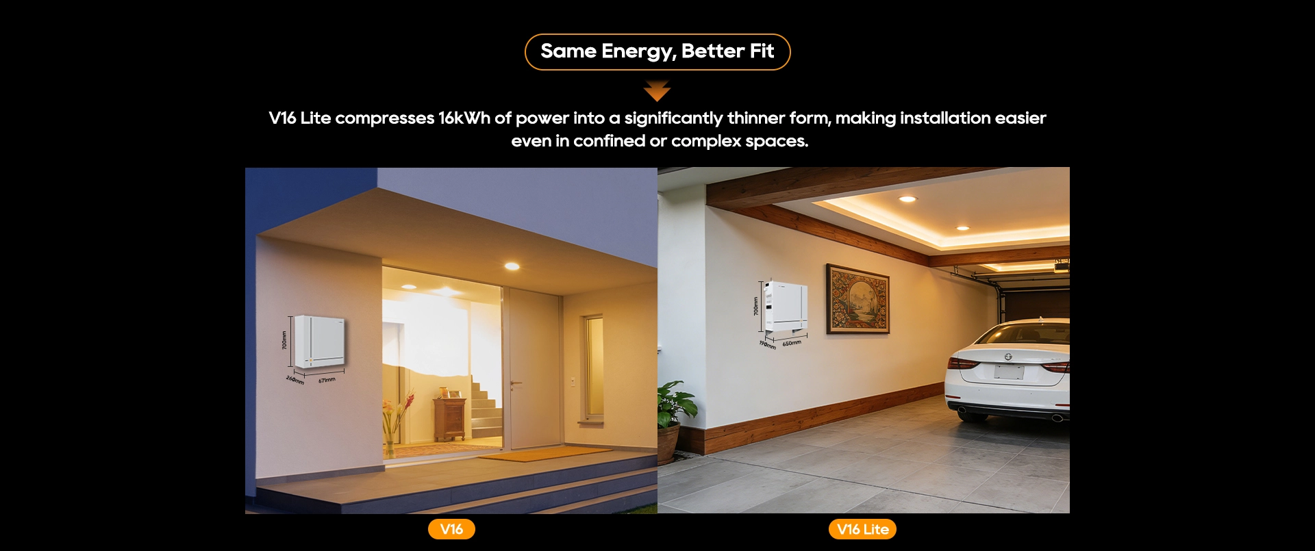 Schema Mounting