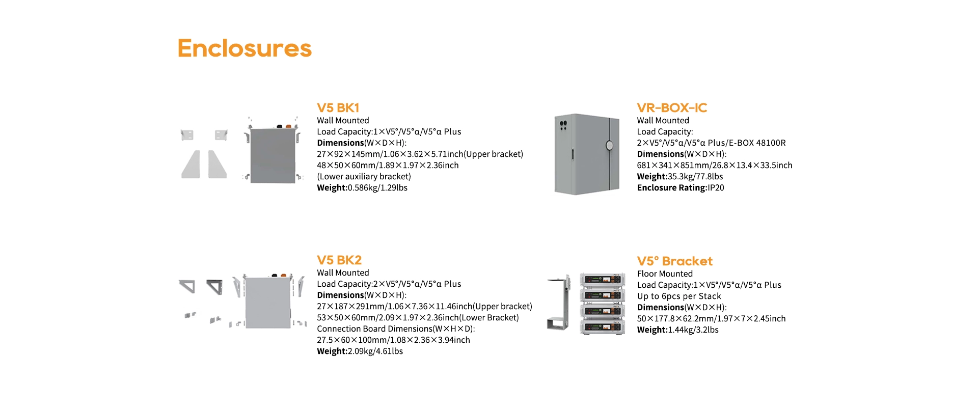 Enclosures