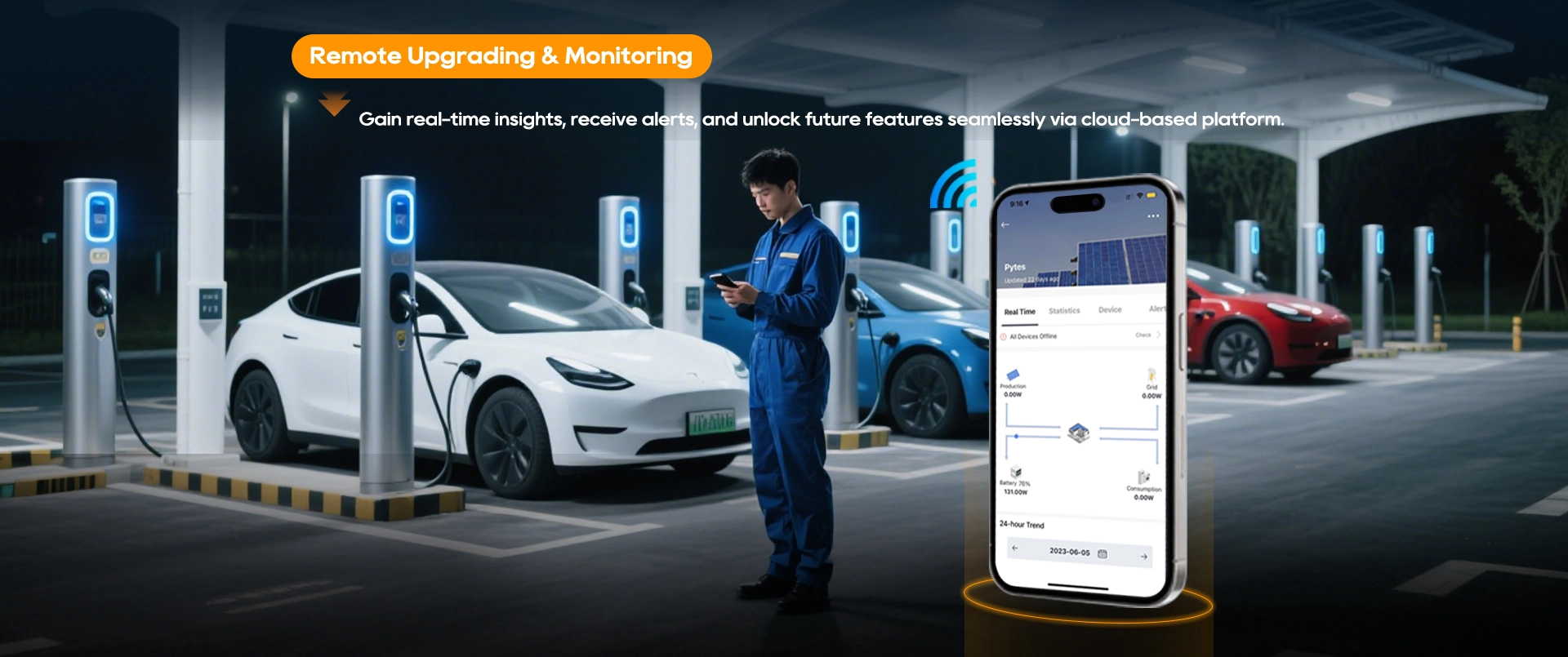 Remote Monitoring