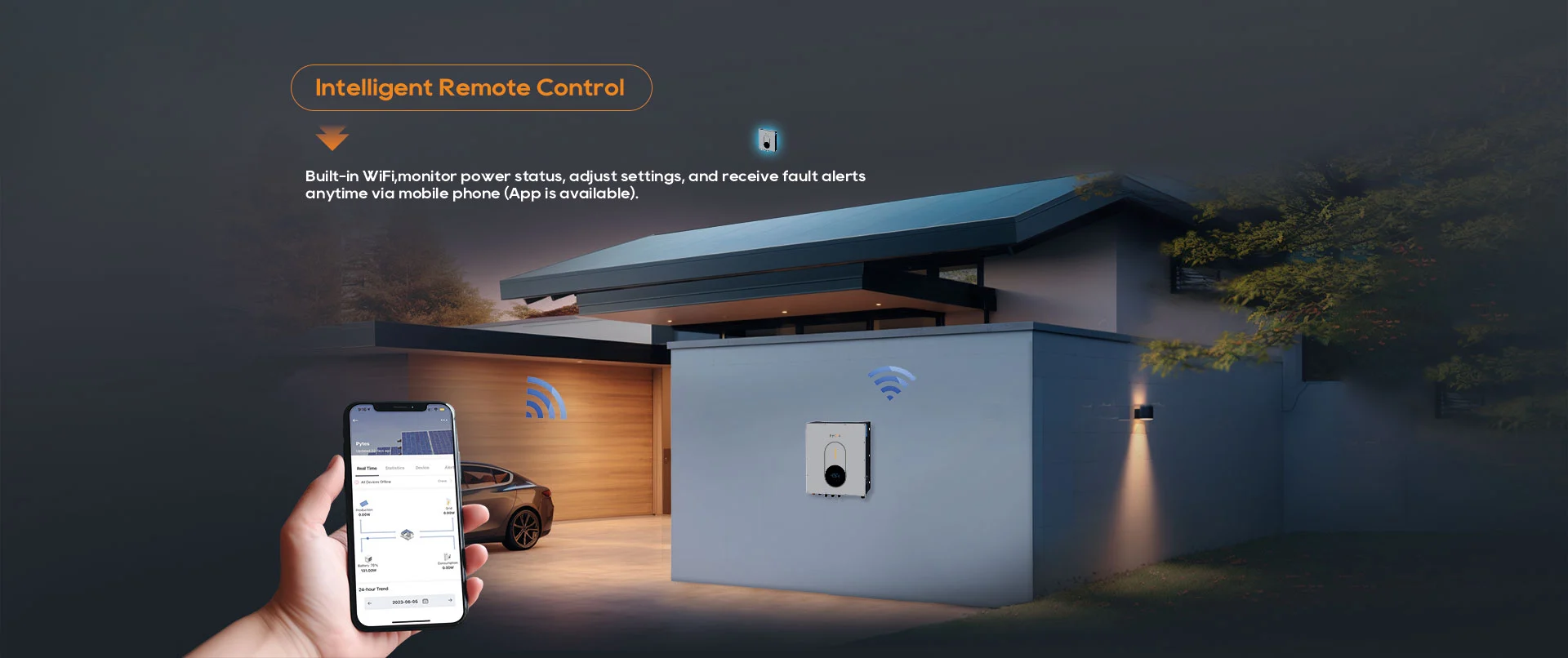 Intelligent Remote Control